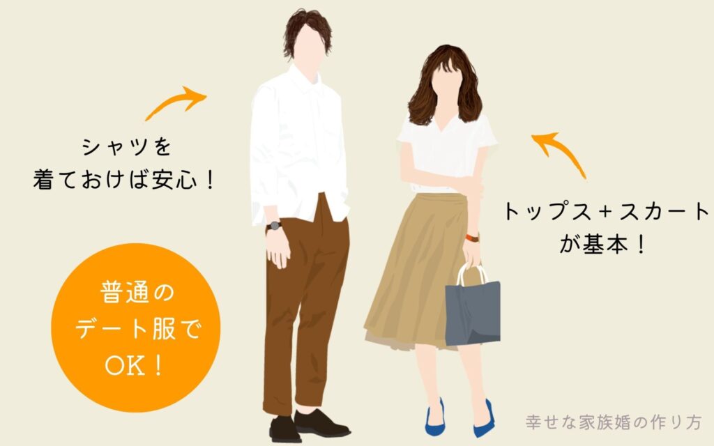 ブライダルフェア 式場見学の服装と持ち物 幸せな家族婚のつくり方