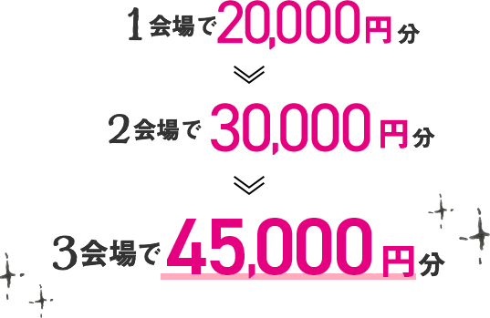 ゼクシィの2024年11月度キャンペーン特典