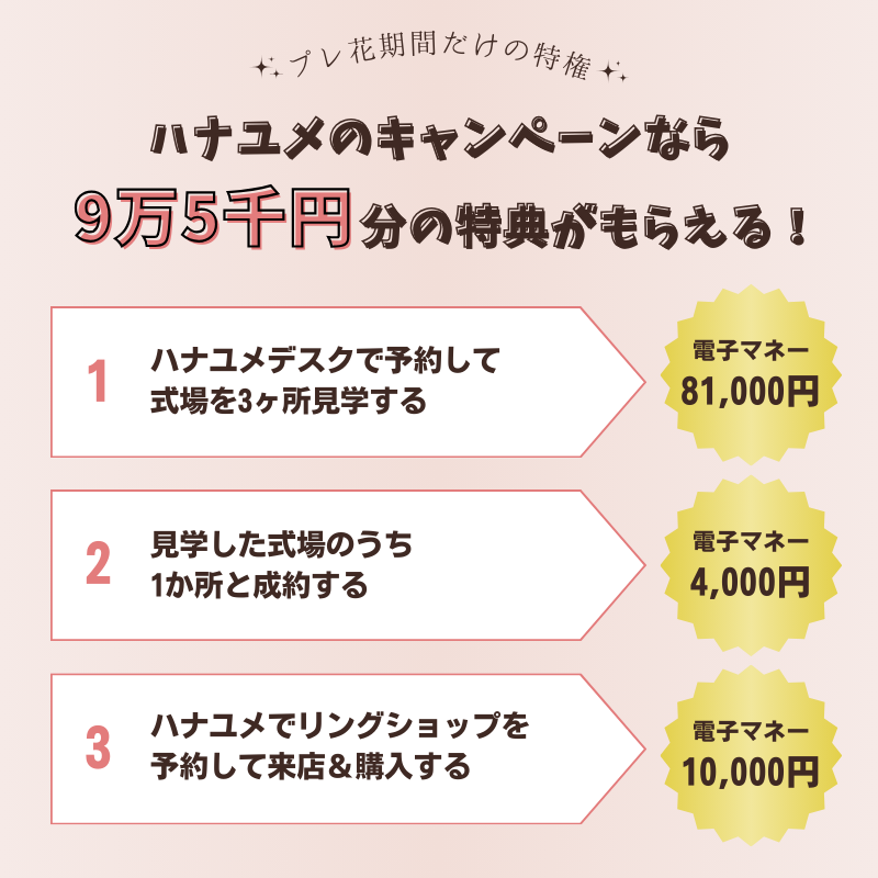 ハナユメのキャンペーンなら95000円分の特典がもらえる