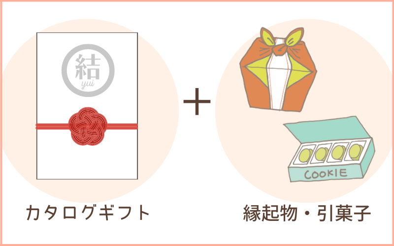 結-yui-と引菓子と縁起物の3点セットの図