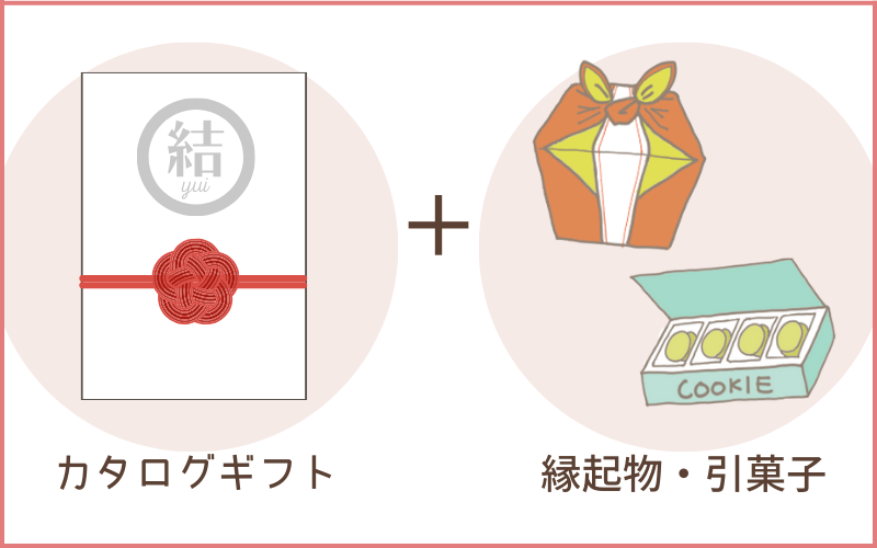 結のカタログギフトと引菓子・縁起物セット