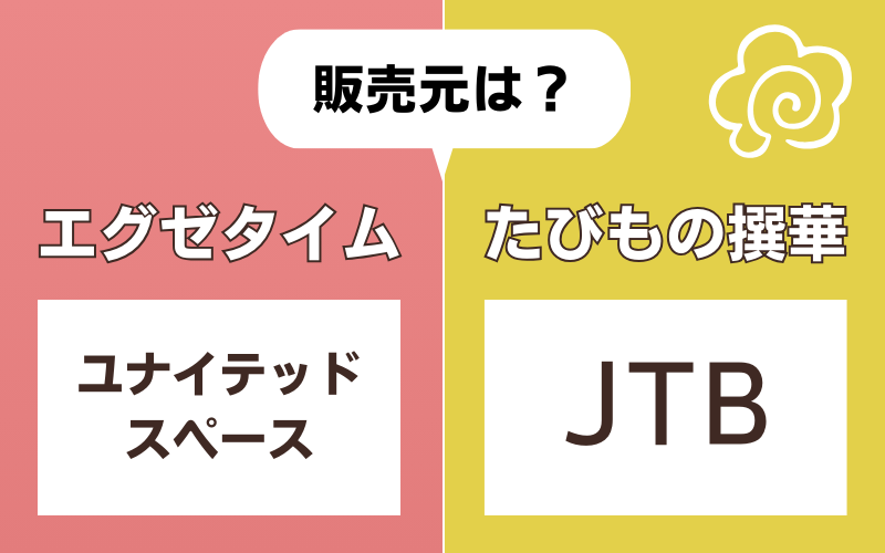 エグゼタイムとJTBたびもの撰華の比較