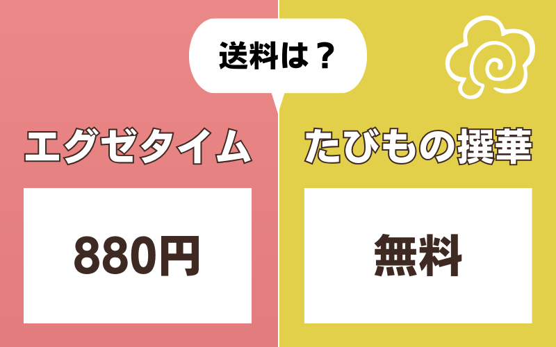 エグゼタイムとJTBたびもの撰華の比較