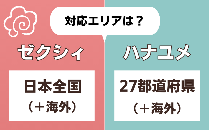 ゼクシィとハナユメの対応エリア比較