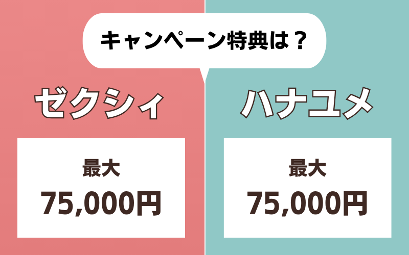 ゼクシィとハナユメのキャンペーン特典比較