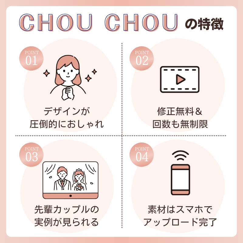 CHOU CHOUの特徴