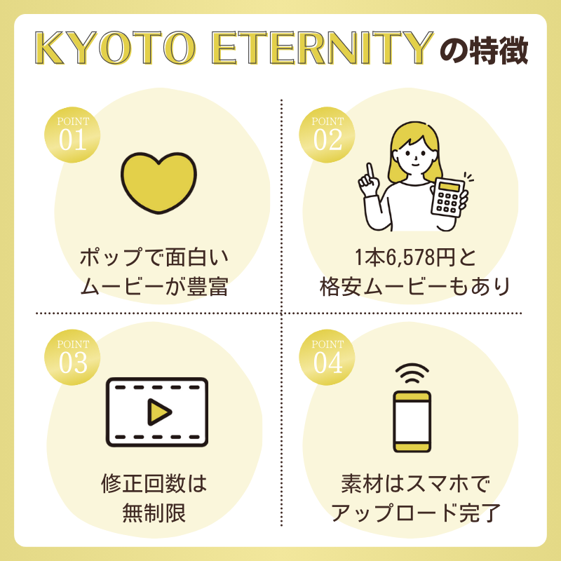 KYOTO ETERNITYの特徴