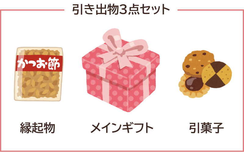 結婚式の引き出物の3点セット